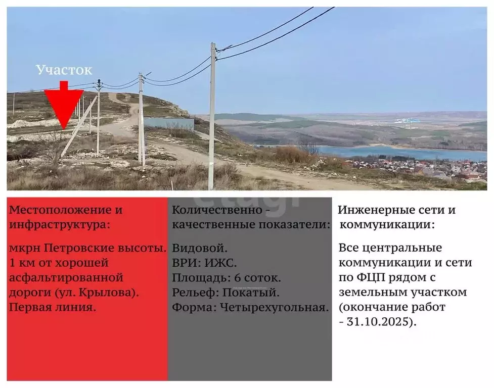 Участок в Крым, Симферополь ул. Валентины Гризодубовой, 39 (6.0 сот.) - Фото 0
