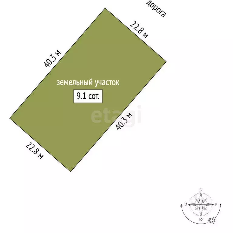 Участок в Чистенское сельское поселение, село Левадки, Западный район ... - Фото 1