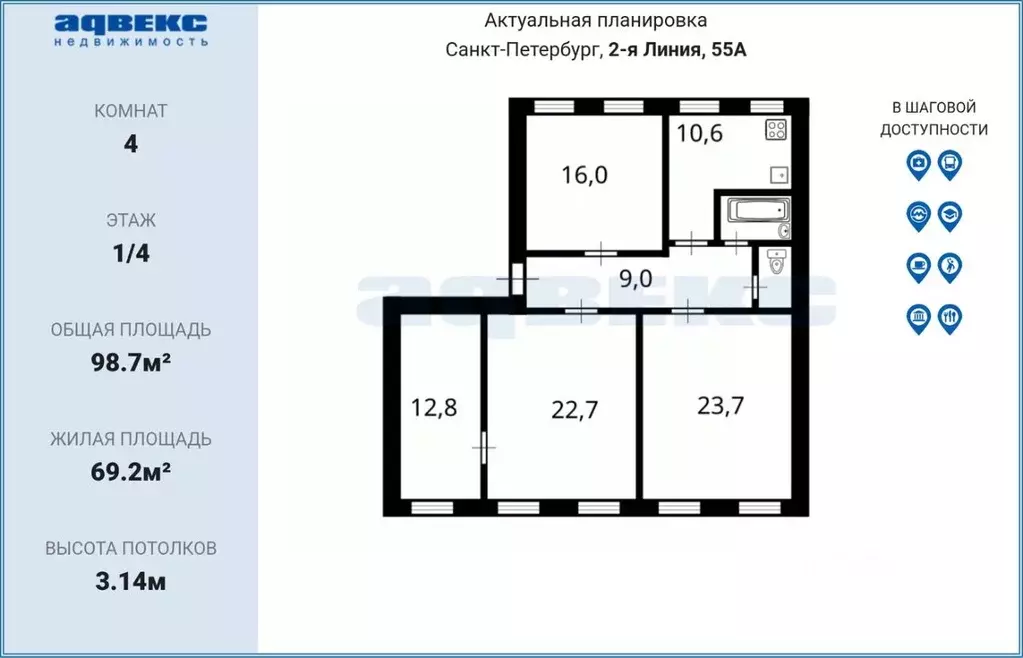 4-к кв. Санкт-Петербург 2-я Васильевского острова линия, 55 (98.7 м) - Фото 2