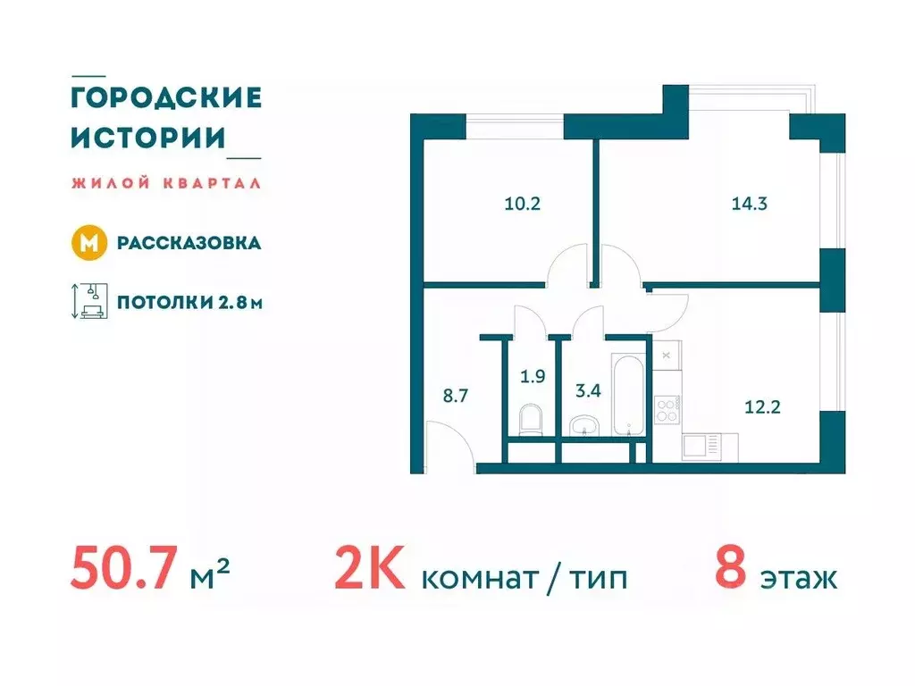 2-к кв. Москва Городские Истории жилой комплекс (50.69 м) - Фото 0