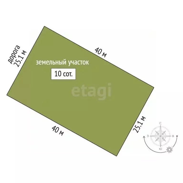 Участок в Мордовия, Саранск городской округ, с. Зыково ул. ... - Фото 2