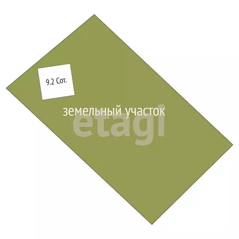 Участок в Нижний Тагил, 1-я Звёздная улица (9.2 м) - Фото 0