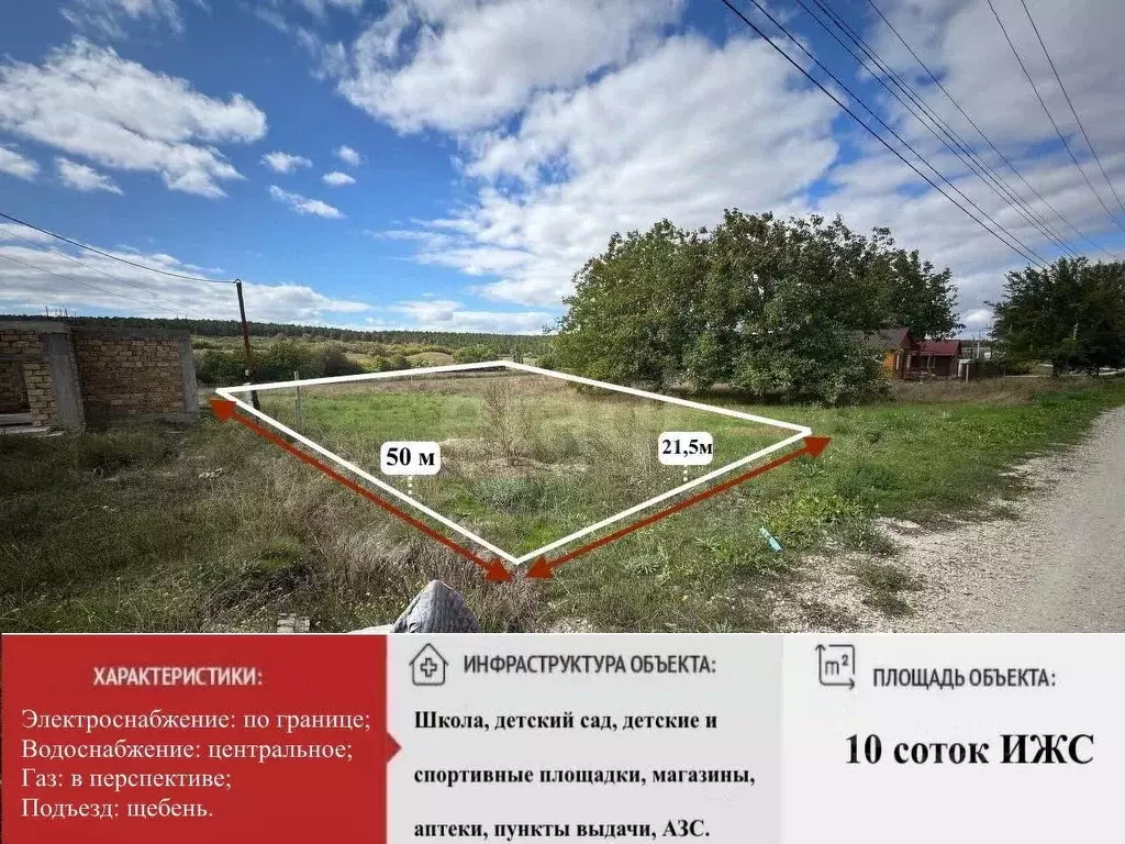 Участок в Крым, Симферопольский район, с. Донское ул. Луговая (10.29 ... - Фото 2