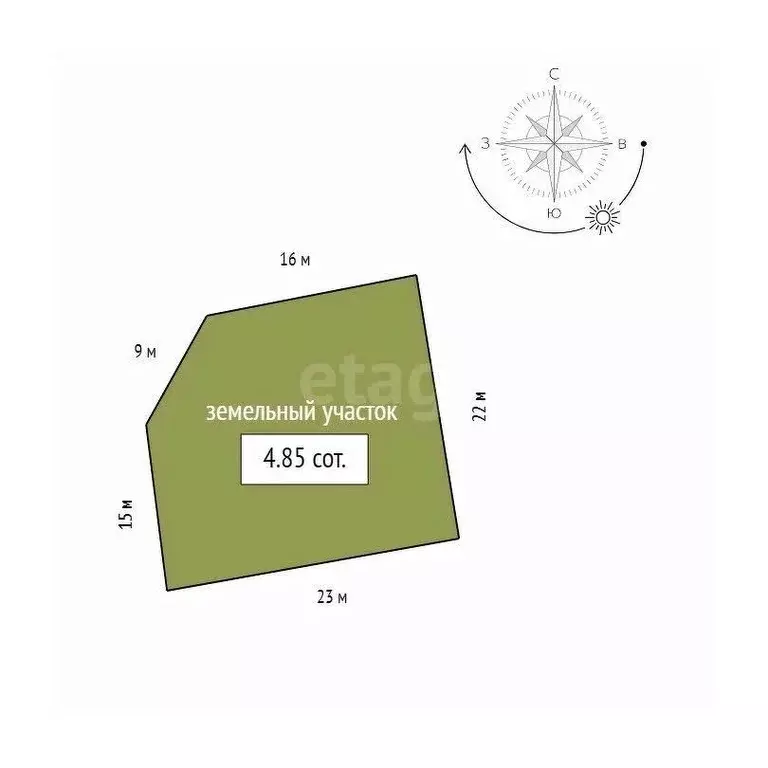 Участок в Красноярский край, Красноярск городской округ, д. Минино ул. ... - Фото 2