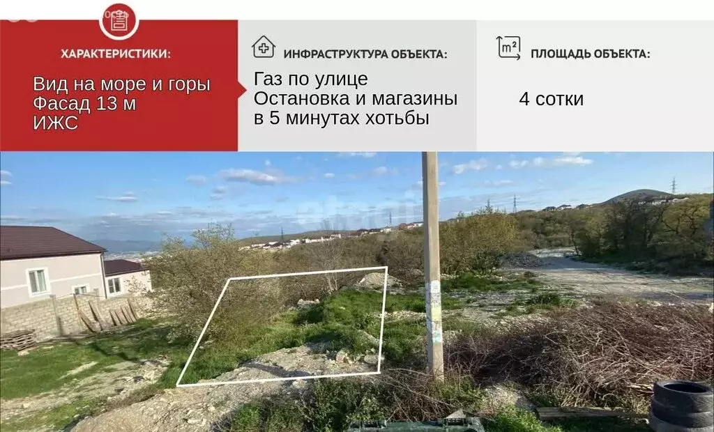 Участок в Новороссийск, Александрийская улица (4 м) - Фото 1