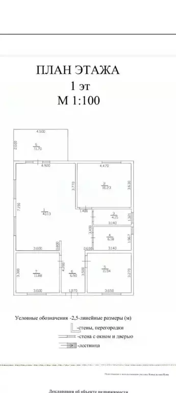 Дом в Краснодарский край, Новороссийск городской округ, Семигорский ... - Фото 2
