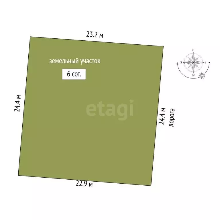 Участок в Феодосия, Интернациональная улица, 5 (6 м) - Фото 1