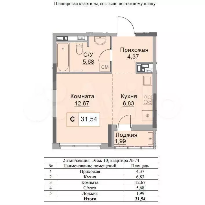 Квартира-студия, 32 м, 10/14 эт. - Фото 0