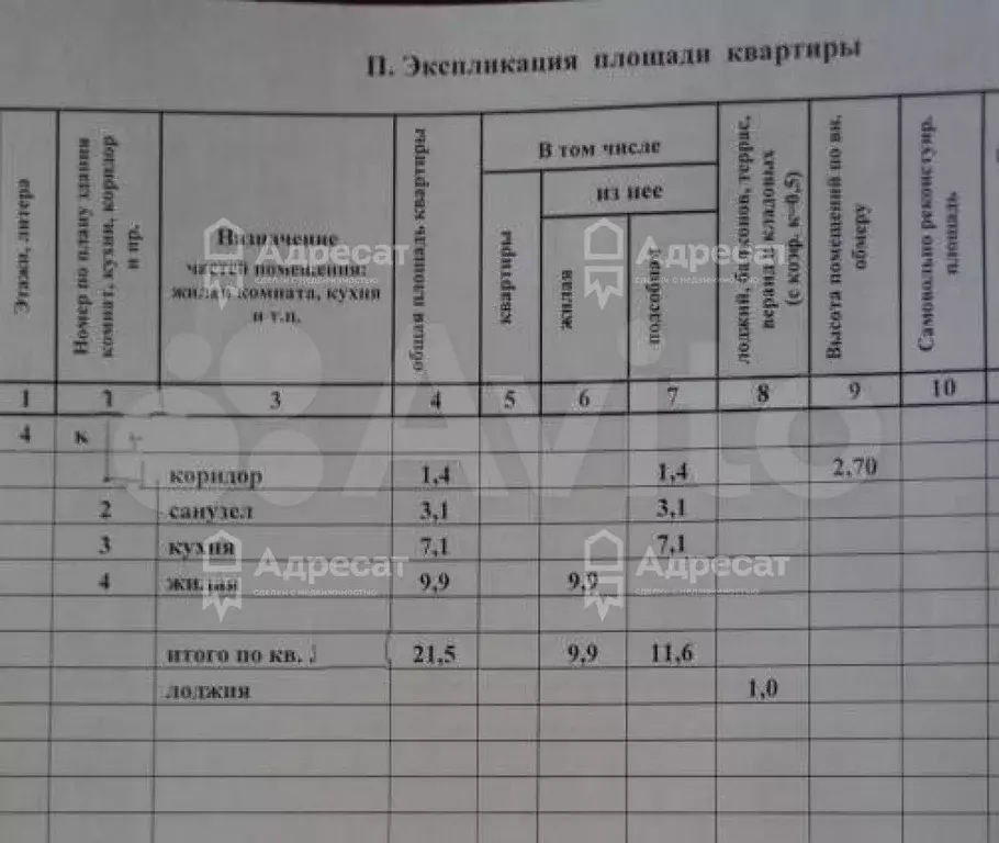 1-к. квартира, 21,5 м, 4/7 эт. - Фото 0