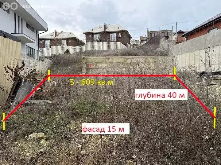 Участок в село Супсех, Никольская улица (6.02 м) - Фото 1