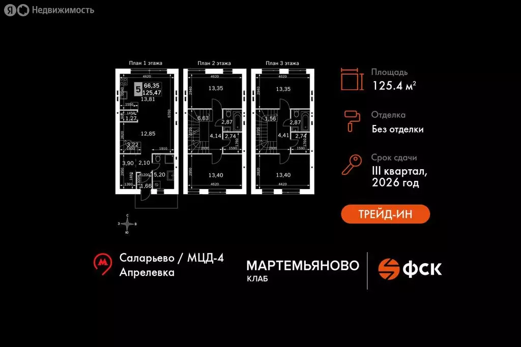 Дом в деревня Мартемьяново, Парковая улица (125.47 м) - Фото 0