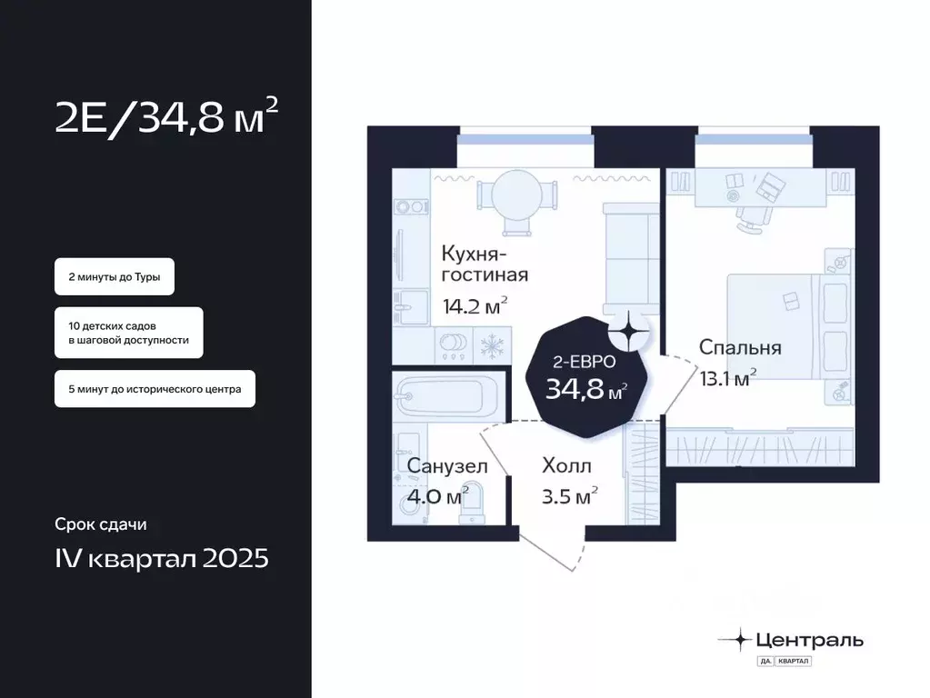 2-к кв. Тюменская область, Тюмень Новгородская ул., 20 (34.8 м) - Фото 0