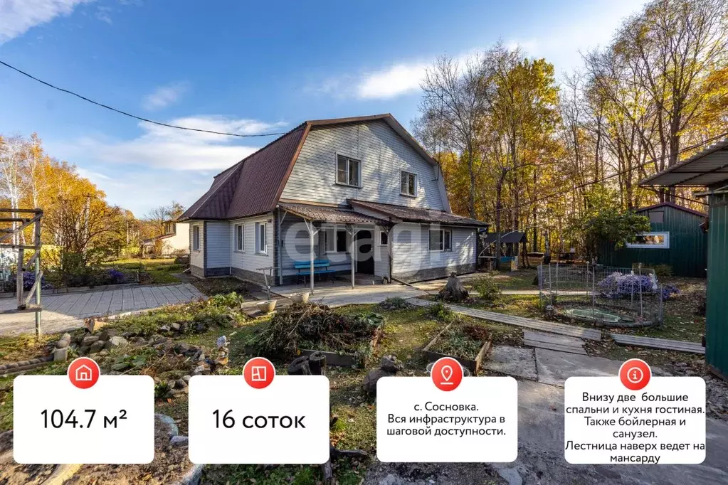 Дом в Хабаровский край, Хабаровский район, с. Сосновка Лесной пер. ... - Фото 2