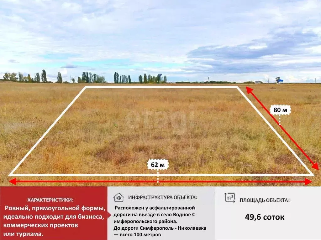 Участок в Крым, Симферопольский район, Пожарское с/пос, с. Водное  ... - Фото 0