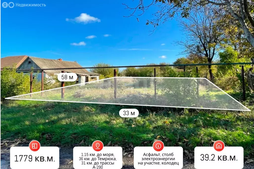 Участок в Кучугуры, улица Мира (17.79 м) - Фото 1