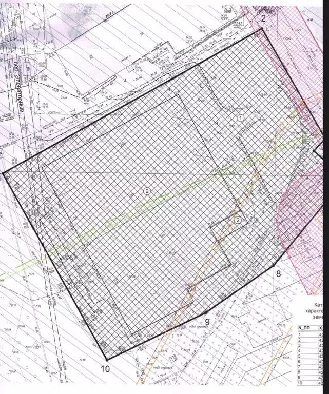 Торговая площадь (1.07 м) - Фото 1