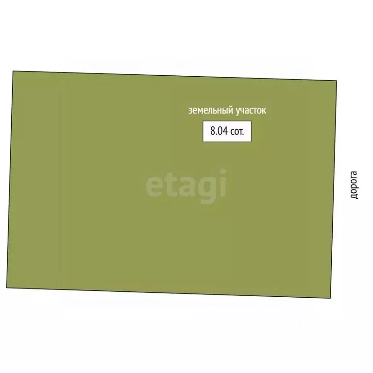 Участок в Тюменская область, Тюменский муниципальный округ, с. Успенка ... - Фото 2