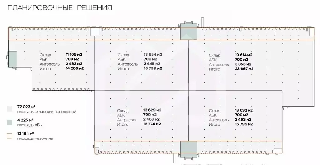 Склад в Московская область, Домодедово Форум-Инвест-22-Ям тер.,  ... - Фото 1