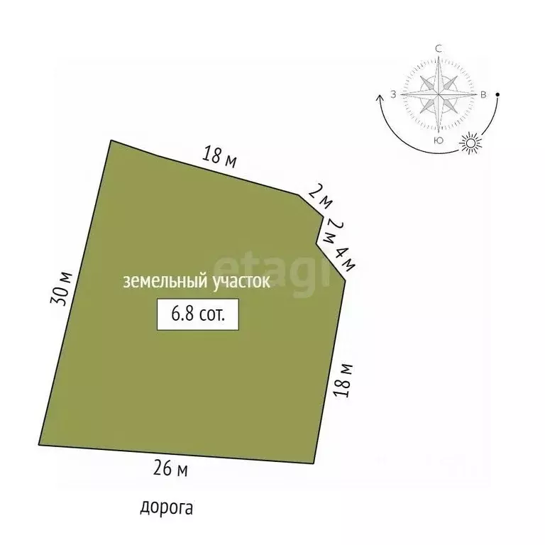 Участок в Тюменская область, Тюмень проезд Гагарина (6.8 сот.) - Фото 0