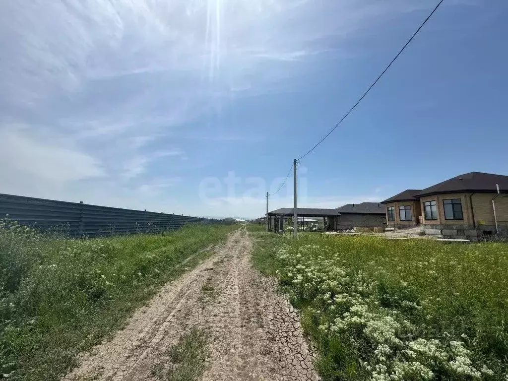 Участок в Карачаево-Черкесия, Псыж аул ул. Абхазская, 63 (10.0 сот.) - Фото 0
