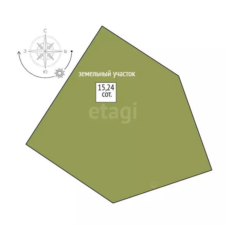 Участок в Свердловская область, Нижний Тагил ул. 1-я Лазурная, 12 ... - Фото 2