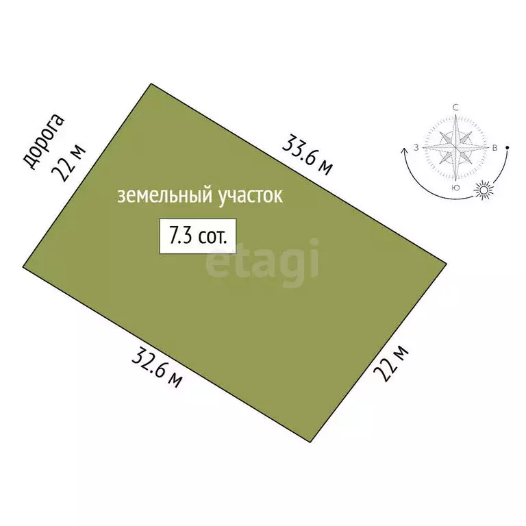 Участок в Республика Крым, муниципальный округ Феодосия, село Южное, ... - Фото 0