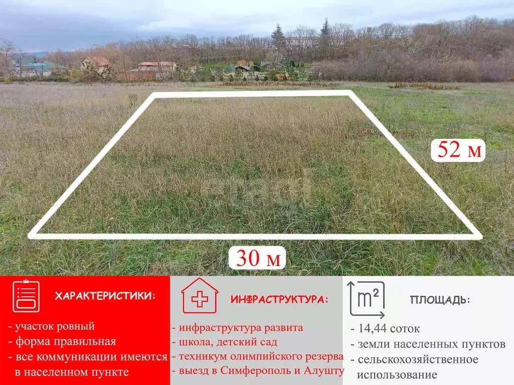 Участок в Крым, Симферопольский район, Добровское с/пос, с. ... - Фото 2