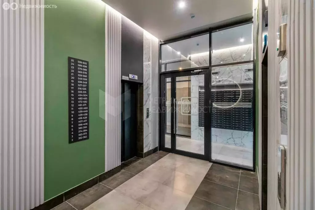 1-комнатная квартира: Тюмень, Харьковская улица, 74 (42 м) - Фото 1