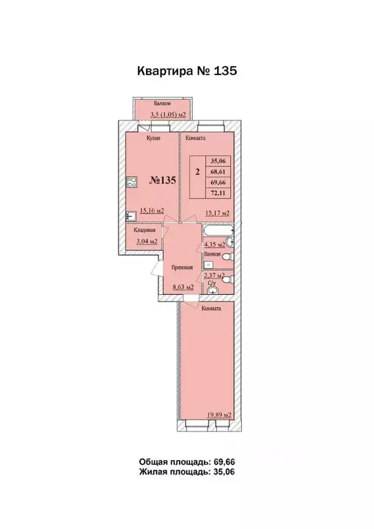 2-к кв. Ярославская область, Ярославль Уютный Квартал жилой комплекс ... - Фото 1