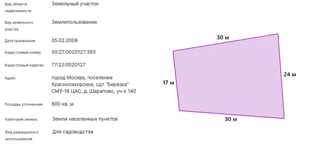 Участок в Москва Березка СМУ-16 СНТ, 140 (6.0 сот.) - Фото 2