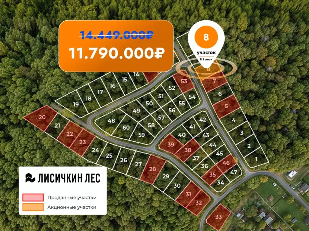 Участок в Московская область, Солнечногорск городской округ, Лисичкин ... - Фото 2