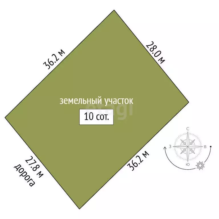 Участок в Севастополь, улица Генерала Мельника (10 м) - Фото 1