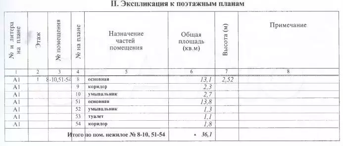 Свободного назначения, 18 м с санузлом - Фото 1