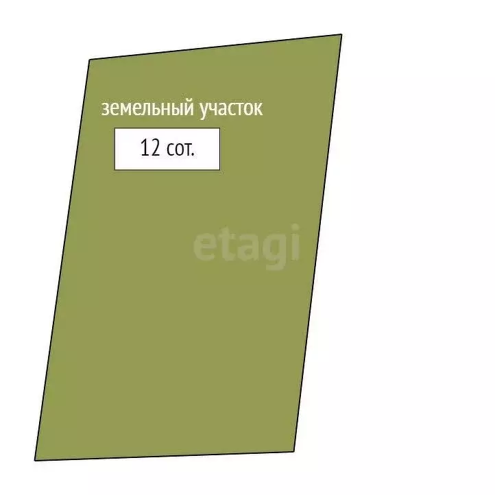 Участок в городской округ Нижний Новгород, деревня Кузьминка (12 м) - Фото 0