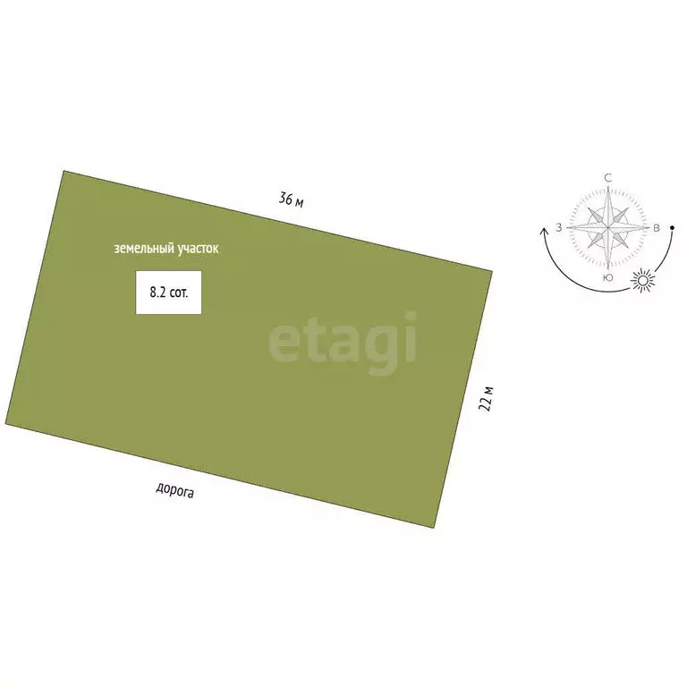 Участок в Кострома, Фабричный район (8.2 м) - Фото 1