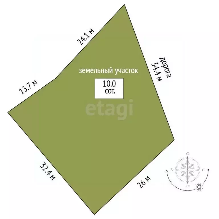 Участок в Севастополь Балаклавский муниципальный округ, с. Флотское, ... - Фото 2