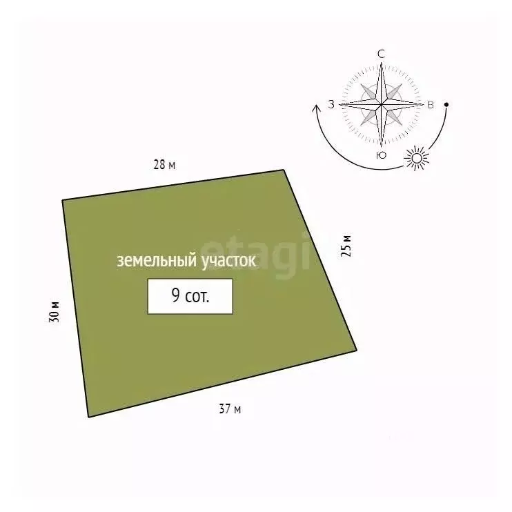 Участок в Красноярский край, Красноярск  (9.0 сот.) - Фото 2