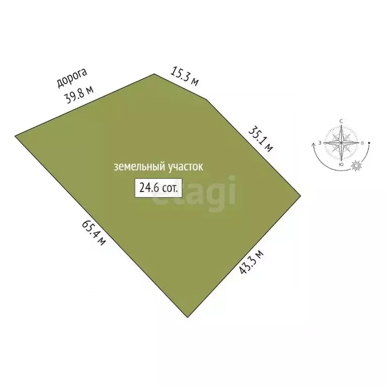 Участок в Башкортостан, Стерлитамакский район, Казадаевский сельсовет, ... - Фото 2