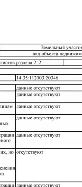 Участок в Саха (Якутия), Якутск городской округ, с. Хатассы  (10.0 ... - Фото 1