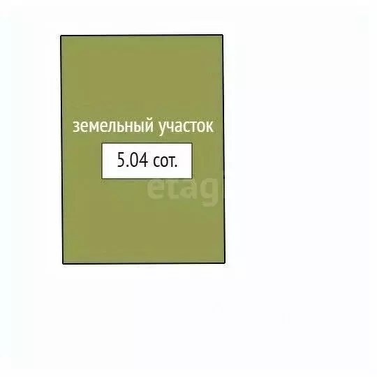 Участок в Красноярский край, Красноярск Победа СНТ, ул. Бригада № 5, ... - Фото 2