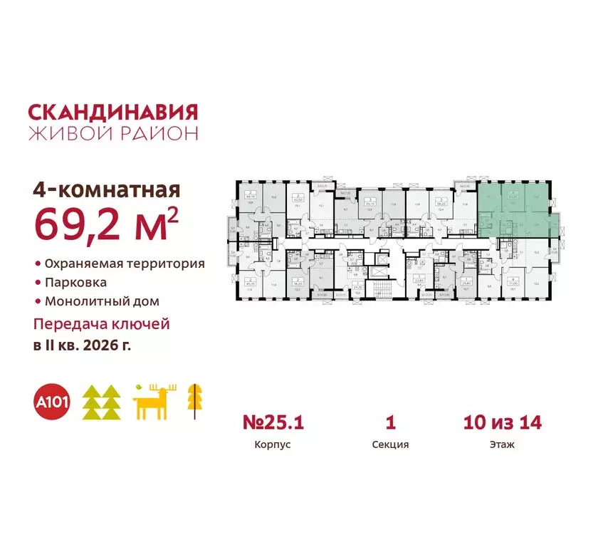 4-комнатная квартира: Москва, НАО, район Коммунарка, жилой комплекс ... - Фото 1