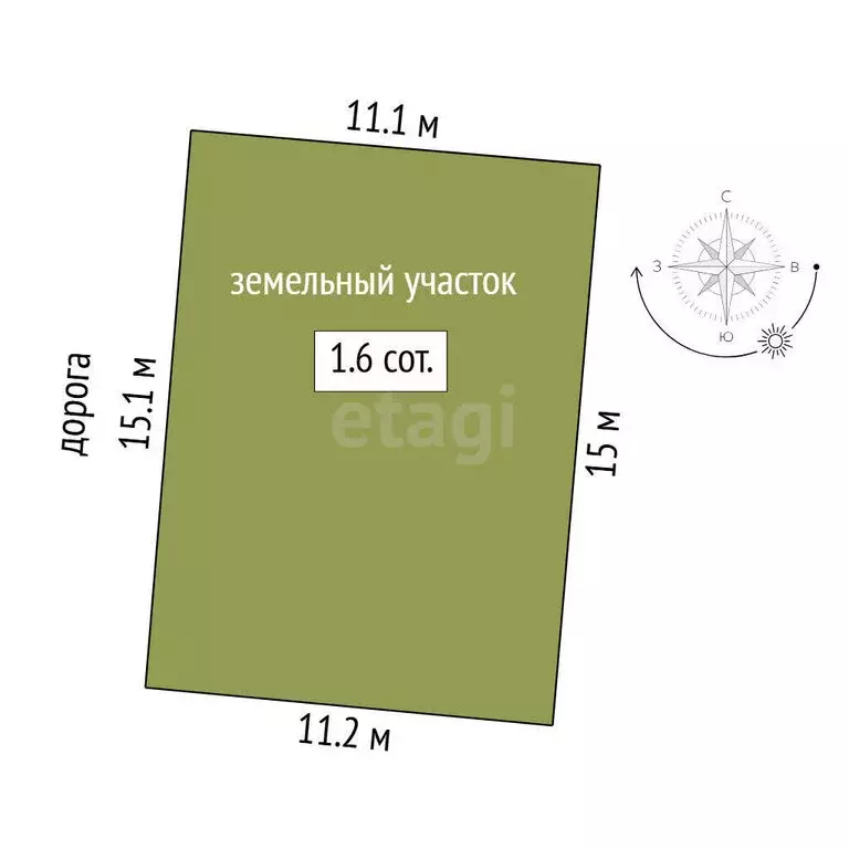 Участок в Московский, Южная улица (1.65 м) - Фото 0