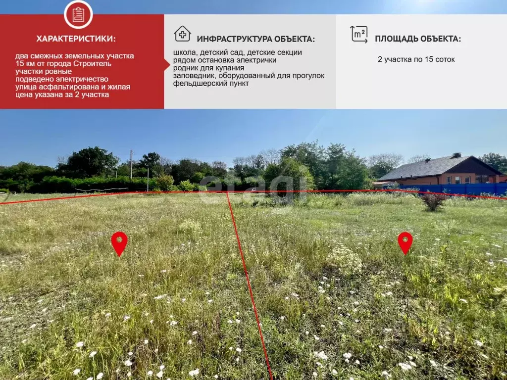 Участок в Белгородская область, Яковлевский муниципальный округ, ... - Фото 0