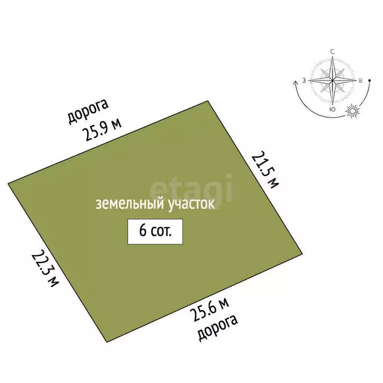 Участок в Курортное, Черноморская улица (6 м) - Фото 0