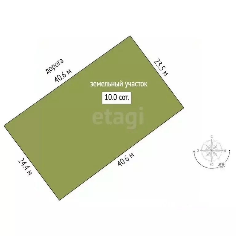 Участок в Тюменская область, Тюменский муниципальный округ, с. Гусево ... - Фото 1