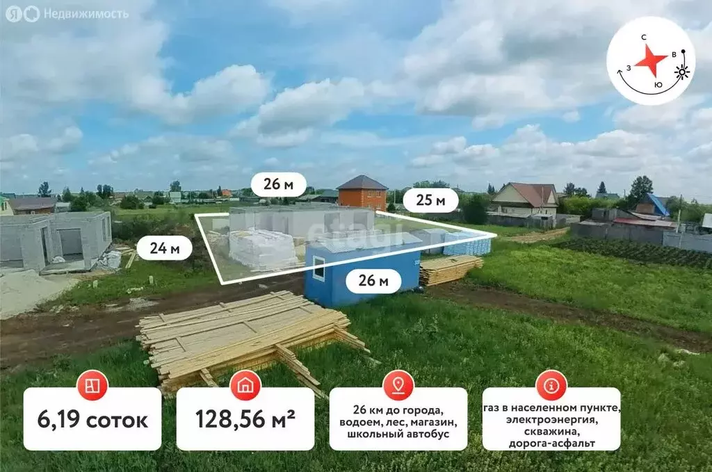 Дом в Тюменский район, деревня Елань, Береговая улица (128.56 м) - Фото 0