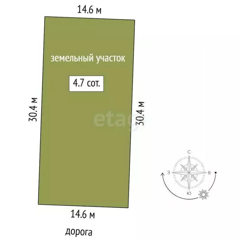 Участок в Тюменская область, Тюмень Поле Чудес-2 садовое товарищество, ... - Фото 1
