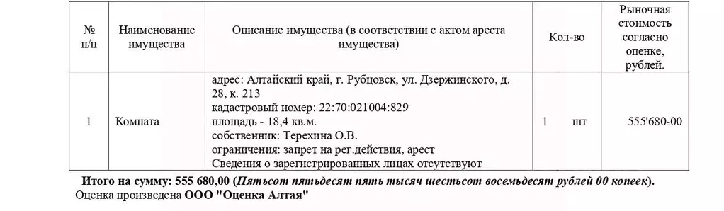 Свободной планировки кв. Алтайский край, Рубцовск ул. Дзержинского, 28 ... - Фото 1