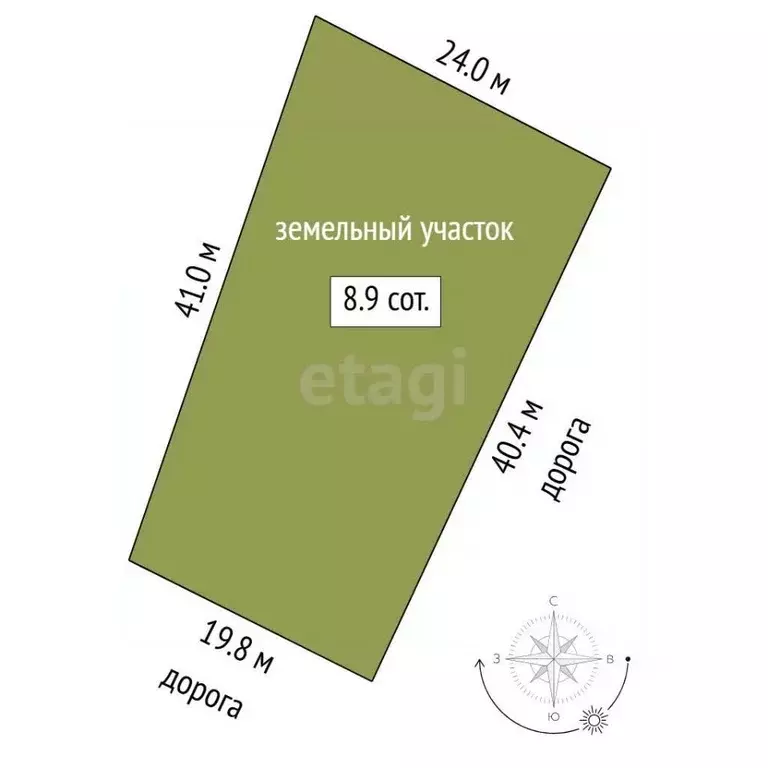 Участок в Тюменская область, Тюмень ул. 1-я Северная (8.0 сот.) - Фото 1