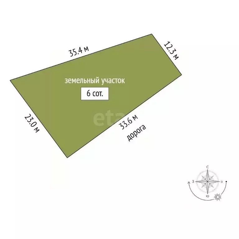 Участок в Ямало-Ненецкий АО, Новый Уренгой Сатурн ТСН, ул. Счастья ... - Фото 2